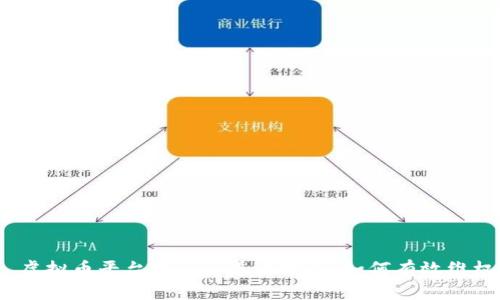 : 虚拟币平台投诉渠道大揭秘：如何有效维权？