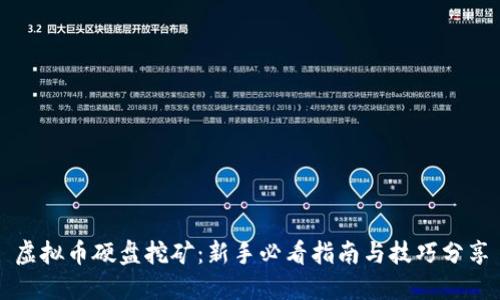 虚拟币硬盘挖矿：新手必看指南与技巧分享