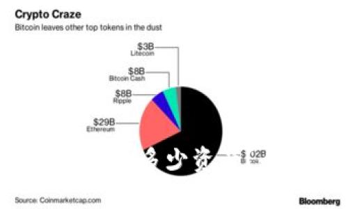 TokenTokenIM钱包能放多少资产？全面解析及使用指南