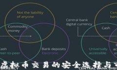 猴币网：虚拟币交易的安全选择与市场分析