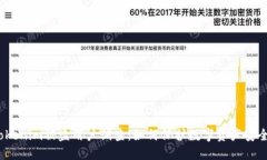 Tokenim被盗用户调查：如何保护数字资产安全？