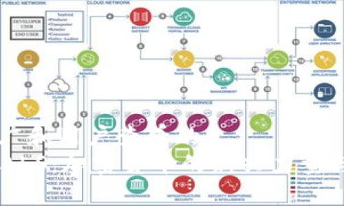 有利于推广和用户查看的
虚拟币SEALS：加密货币的新兴力量与未来潜力