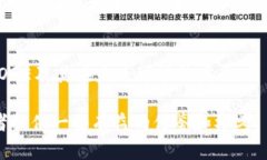   虚拟币DOGE暴跌的原因与影响分析 / guanjianci DO