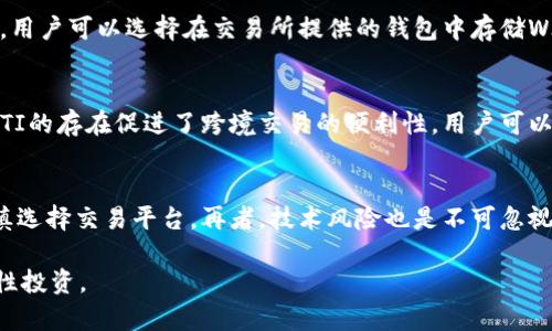 WITI虚拟币：价值、应用与未来发展趋势分析
WITI虚拟币, 数字货币, 加密货币, 区块链技术/guanjianci

一、WITI虚拟币简介
WITI虚拟币是基于区块链技术发行的一种数字货币，旨在为用户提供更加高效、安全和透明的交易体验。近年来，虚拟币市场迅速发展，WITI也在其中得到了一定的关注。作为一种新型的数字资产，WITI具有独特的特点和应用价值，吸引了投资者和技术爱好者的目光。

二、WITI虚拟币的价值分析
WITI的价值不仅来源于其市场价格的波动，还与其基础技术、应用场景和用户需求密切相关。首先，作为一种加密货币，WITI通过密码学技术确保交易的安全性和匿名性，为用户提供信任基础。其次，随着区块链技术的发展，WITI的潜在应用不断扩展，包括但不限于金融服务、供应链管理、数字身份验证等领域。最终，WITI的价值在于它能满足市场的实际需求，并通过持续的技术升级和生态发展实现长期增值。

三、WITI虚拟币的应用场景
WITI虚拟币的应用场景多种多样，涵盖了金融、商贸、社交等各个方面。首先，在金融领域，WITI可作为一种支付手段，方便用户进行线上交易，降低支付成本，提高交易效率。其次，在商贸上，WITI可以用作交易的媒介，尤其是在国际贸易中，减少中介环节，降低跨国交易的时间和费用。另外，在社交平台中，WITI也可以通过奖励机制，激励用户参与互动，增强平台的活跃度。

四、WITI虚拟币的技术基础
WITI虚拟币的底层技术基于区块链，这是一种去中心化的分布式账本技术。通过区块链，所有的交易记录都会被透明地记录在一个公共的数据库中，确保数据的不可篡改和可追溯。同时，WITI的交易过程使用智能合约技术，可以实现自动执行合同条款，提高交易效率和安全性。这些技术创新是WITI能够脱颖而出的关键因素。

五、WITI虚拟币的未来发展趋势
展望未来，WITI虚拟币的发展趋势将受到多重因素的影响，包括市场环境、技术演进和政策法规等。随着区块链技术的不断成熟和普及，WITI的应用场景将不断扩展。同时，市场对于合规性和安全性的关注也将推动WITI不断完善其技术和运营机制。此外，随着数字货币的日益普及，WITI的用户群体将不断扩大，其市场价值也将随之提升。

六、WITI虚拟币可能面临的挑战
然而，WITI在发展的过程中也面临着诸多挑战。首先，市场竞争日益激烈，众多虚拟币项目争相抢夺市场份额，WITI需要不断创新以保持竞争优势。其次，政策风险也是WITI需要关注的重点，不同国家和地区对于数字货币的监管态度各不相同，可能会对WITI的推广和使用造成影响。此外，技术安全问题、用户教育和市场波动等因素也可能对WITI的发展带来障碍。

七、相关问题解答

1. WITI虚拟币未来会有哪些潜在的应用？
WITI虚拟币的未来应用潜力巨大。首先，在金融科技方面，WITI可以作为金融服务的基础设施，提供更安全、高效的支付方案。随着DeFi（去中心化金融）的崛起，WITI可以参与借贷、交易和流动性提供等操作，帮助用户实现财富增值。其次，在供应链管理领域，WITI可以用来追踪产品的来源和流转，提升供应链的透明性和可信度，降低造假风险。再者，WITI还可以与物联网（IoT）结合，为智能设备提供安全的支付和身份验证服务。最后，随着社会对数字资产认识的提升，教育、社交、游戏等行业也有望探索WITI的应用潜力。

2. 如何购买和存储WITI虚拟币？
购买WITI虚拟币的方式相对简单，用户可以通过加密货币交易所进行交易。通常情况下，用户需要先在交易所注册账号，并完成身份验证，然后可以通过法定货币或其他加密货币购买WITI。在购买完成后，存储是用户另一个重要的关注点。用户可以选择在交易所提供的钱包中存储WITI，但长时间存储推荐使用硬件钱包或软件钱包，因为这样可以更好地保护资产安全。在存储过程中，用户应注意备份钱包私钥，并启用双重身份验证等安全措施以防止被盗。

3. WITI虚拟币如何影响传统金融体系？
WITI虚拟币的出现对传统金融体系带来了深远的影响。首先，WITI作为一个去中心化的资产，挑战了传统银行的角色，使得金融交易不再依赖于中介。这种去中介化的特性能够降低交易成本，提高交易效率，推动金融服务的创新。其次，WITI的存在促进了跨境交易的便利性，用户可以通过WITI进行快速、安全的国际支付，而不需要经过繁琐的银行流程。与此同时，传统金融机构在应对WITI等加密货币带来的冲击时，开始转变思维，探索数字货币的可能性，逐步将区块链技术融合到自身业务中，以适应新形势的发展。

4. WITI虚拟币投资的风险是什么？
尽管WITI虚拟币的前景看好，但投资仍然伴随着一定的风险。首先，市场波动性极大，WITI的价格可能在短时间内出现剧烈波动，给投资者带来损失。其次，缺乏监管和透明度也使得WITI的市场存在欺诈和操纵行为的风险，投资者需要谨慎选择交易平台。再者，技术风险也是不可忽视的，黑客攻击、系统漏洞等问题都可能导致用户资金的损失。最后，政策风险也值得关注，随着各国对数字货币监管的逐渐加强，WITI的合规性问题可能会影响其发展。因此，在投资WITI之前，投资者应做好充分的市场调研与风险评估。

总结而言，WITI虚拟币作为一种新兴的数字货币，具有广阔的发展前景和应用潜力。通过不断完善技术和运营模式，WITI有望在未来的市场中脱颖而出。然而，投资者在追逐机会的同时，也需要认识到市场的风险，做好充分的风险控制，理性投资。