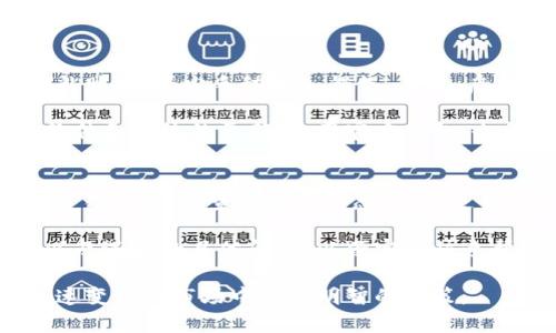 baioti虚拟币还能提币吗？全面分析虚拟币交易的未来/baioti
虚拟币, 提币, 交易所, 加密货币/guanjianci

随着区块链技术的不断发展，虚拟币（也称加密货币）的热度逐年上升。许多投资者和交易者在这个新兴市场中找到了机会。然而，市场的波动性以及监管政策的变化，使得提币问题常常成为投资者关注的焦点。在这篇文章中，我们将深入探讨虚拟币的提币状况，以及如何在复杂的市场环境中做出明智的决策。

什么是虚拟币提币？
提币是指将虚拟币从交易所或钱包中提取到其他钱包的过程。通常而言，用户在交易所购买虚拟币后，可以选择将这些币提取到自己的数字钱包中。在这样的操作中，用户需要提供目标钱包的地址，并支付一定的网络手续费以完成交易。

虚拟币提币的现状
近年来，由于各种原因，虚拟币提币的政策和操作方式发生了一些变化。某些交易所可能会由于用户量激增、技术维护或合规需求而暂停提币功能。用户在选择交易所时，必须仔细阅读相关条款，关注提币的可用性与安全性。

例如，在牛市期间，很多交易所会出现提币限制，原因多是为了避免网络拥堵或流动性问题，这可能导致用户无法及时提取其投资的收益。在这样的情况下，用户应注意及时转移资产，以避免由于平台的流动性风险而造成的损失。

提币的操作流程
提币的操作流程一般如下：首先，用户需要在交易所登录自己的账户；接着，找到“提币”或“提现”选项，输入想要提取的金额和目标钱包地址；最后，确认交易信息、输入验证码，并支付网络手续费。提币请求经过网络确认后，所提取的虚拟币将发送至用户指定的钱包。

影响提币的因素
影响虚拟币提币的因素多种多样，其中包括技术因素、市场因素以及政策因素。首先，技术上，交易所的维护和升级可能导致无法提取；市场上的流动性危机，也可能导致提币出现障碍。此外，各国政府对加密货币的监管政策逐渐趋紧，可能影响一些交易所的运营及其提币政策。

提币的安全性
提币过程中的安全性不容忽视，用户在提币时需确保目标钱包地址准确无误。错误的地址可能导致资金永久丢失。此外，用户应开启双重认证等安全措施，保障账户安全。选择信誉好的交易所进行提币，更能降低风险。

未来的虚拟币提币趋势
展望未来，虚拟币的提币趋势将逐步与整个市场的发展相辅相成。随着技术的进步，各种链间互操作性有望解决提币方面的很多限制。同时，随着监管政策的成熟，更多合规透明的交易所将推动市场的健康发展，提币操作将变得更加流畅而安全。

相关问题探讨

1. 为什么有些交易所会暂停提币？
交易所暂停提币的原因多种多样，其中包括但不限于技术问题、流动性危机以及合规需求。在行情波动较大的时候，交易所的处理能力可能会受到影响，例如在大规模市场波动中，交易所可能会面临流量激增，导致系统超负荷运转。在这种情况下，为了保证平台的安全和稳定，一些交易所可能会选择暂时停止提币功能。

此外，交易所为了应对黑客攻击等安全问题，也可能会在检测到异常交易行为后暂停提币。流动性危机则是指市场上某种币的交易量不足，若无法找到足够的买家，卖家的提币需求就难以满足。最终，合规性问题也是一个重要因素，特别是在一些监管严格的国家或地区，交易所需要时刻保持合规操作，这可能会影响其提币政策。

2. 如何选择安全的交易所进行提币？
选择安全交易所时，用户应考虑以下几个因素：首先，交易所的声誉和合法性。用户可以查看交易所的历史记录、用户评价、监管合规情况等信息。其次，交易所的安全性至关重要，检查其是否采用了多重安全措施，如冷存储和双重认证等。再次，用户还应关注交易所的流动性，流动性好的交易所可以更好地满足提币需求。

此外，交易所的费用和服务也值得考虑，有些交易所可能会对提币收取较高的费用，用户在选择时需确保在合适的费用下能享受到优质的服务。最后，了解交易所的客服支持情况也很重要，如果用户在提币过程中遇到问题，有效的客服支持能够提供及时的帮助。

3. 提币时如何防止资金丢失？
为防止提币时资金的丢失，用户需要采取多重保障措施。首先，在输入目标钱包地址时，需仔细检查，确保输入无误。用户可以借助剪贴板进行复制粘贴，以减少手动输入错误。其次，启用双重认证，进一步提高账户安全性。除了密码之外，万一账户信息被盗，其他验证手段可以确保用户资产的安全。

此外，用户还应定期查看自己的交易记录和账户活动，及时发现异常情况并处理。如果注意到有不明的提现请求，建议立即联系交易所客服。保持软件和系统的更新，使用官方钱包，也能有效降低被攻击的风险。总之，用户需要时刻保持警惕，采取一切相关措施确保提币时资金的安全。

4. 提币延迟的处理方法有哪些？
提币延迟是用户在进行虚拟币交易时可能遇到的情况，这种延迟通常由网络拥堵或交易所处理时间引起。当用户发现提币延迟时，可以首先登录交易所账户，查看提币状态，确认是否已经进入处理队列。对于大多数交易所，提币请求会在一段时间内处理，如果超出正常处理时间，用户应及时联系交易所客服，了解具体情况。

在提币延迟的情况下，用户可以选择等待，观察是否会有后续消息。如果交易所仍未提供任何更新，用户在联系客服时可以提供详细的提币记录，以及遇到的具体问题，以便客服快速帮助解决。此外，用户也可以通过社区论坛等渠道，寻求其他用户的经验与建议。

总之，虚拟币的提币问题牵动着众多投资者的心，无论是提币的操作、选择的交易平台，还是安全与风险管理，都需要用户密切关注，以便在这个快速变化的市场中做出明智的决策。