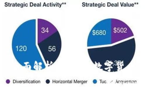 信用币虚拟币的全面解析：未来的数字货币趋势与投资机会