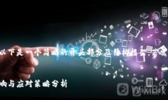 由于字数要求较多，以下是一个简略的开头部分