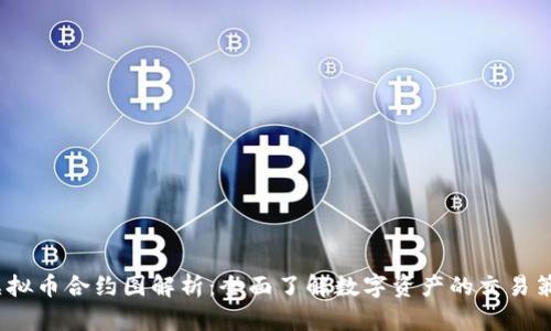  虚拟币合约图解析：全面了解数字资产的交易策略