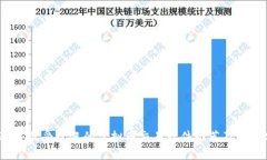 2023年最受欢迎的虚拟币交易软件推荐及详细分析