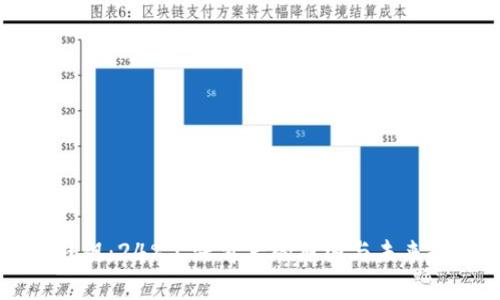 虚拟币狂飙：24%上涨背后的原因与未来趋势分析