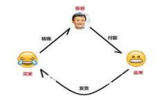 虚拟币囤币攻略：如何有效投资与管理你的数字