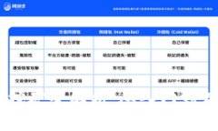 BC虚拟币挖矿全解析：从入门到精通的指南