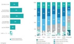 “如鱼得水”——CBE虚拟币下载的全攻略，让你