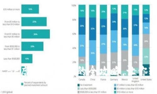 “如鱼得水”——CBE虚拟币下载的全攻略，让你轻松畅游数字世界