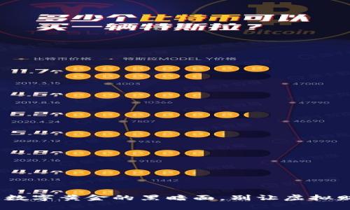 虚拟比特币诈骗：数字黄金的黑暗面，别让虚拟财富成为你的梦魇