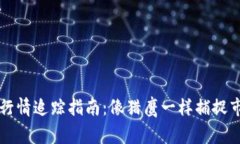 虚拟币行情追踪指南：像猎鹰一样捕捉市场波动