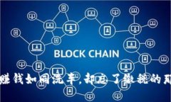 虚拟币赚钱如同洗车，却忘了缴税的那一泡水