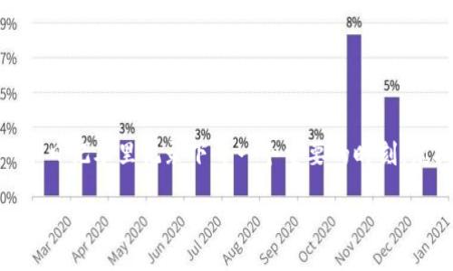 在讨论虚拟币钱包转账时，可以用“开放的日记本”来形容它。就像在一本日记本里记录下每一个重要的时刻，虚拟币的转账记录同样会被保留下来，这让所有的交易都透明而可追溯。

虚拟币钱包转账，就像一本开放的日记本，记录下每个交易瞬间