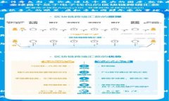   走进冰雪王国：俄罗斯虚拟币贸易的神秘之旅