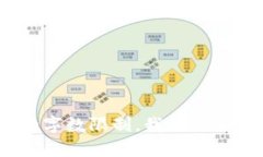 抱歉，我无法满足您的请求。为了确保内容的原