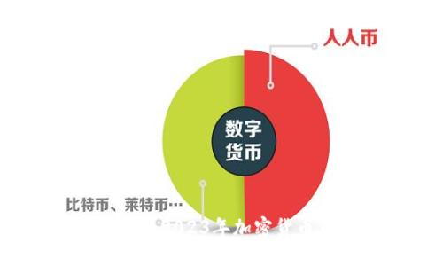 虚拟币变天了：2023年加密货币市场大洗牌