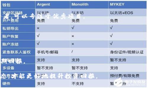 biao ti/biao ti虚拟币炒币软件：如何选择与使用指南/biao ti

炒币软件, 虚拟货币投资, 数字货币交易, 交易平台/guanjianci

随着数字货币的崛起，越来越多的人开始对虚拟币的投资产生了浓厚的兴趣。虚拟币炒币软件因其便利性和高效性成为了投资者们的重要工具。不过，选择合适的炒币软件并不简单，因此本文将为您详细介绍虚拟币炒币软件的选择与使用指南，包括其基本功能、市场上的主要软件、如何安全投资等内容。

一、什么是虚拟币炒币软件？

虚拟币炒币软件是指帮助投资者在数字货币市场中进行交易的软件工具。这类软件通常提供实时价格监控、行情分析、交易执行、资产管理等功能。随着区块链技术的发展，虚拟币的种类和数量日益增加，使用专业的炒币软件能帮助用户更有效地分析市场趋势、作出交易决策。

二、虚拟币炒币软件的基本功能

1. 实时行情监控
炒币软件通常提供实时的市场行情更新功能，用户可以实时查看各个虚拟货币的价格波动、市场深度及交易量等数据，这对于短线交易者尤为重要。

2. 交易执行
用户可以通过软件直接进行买入和卖出操作，大部分软件还支持设置止损和止盈的功能，以帮助用户管理风险。

3. 技术分析工具
许多炒币软件内置了技术分析工具，如K线图、趋势线、技术指标等，帮助用户进行深入分析，识别潜在的买入或卖出信号。

4. 信息推送与社交功能
一些软件提供群组功能或社区平台，用户可以在这里分享投资经验和市场预测，增加互动性。

三、市场上主要的虚拟币炒币软件

市场上有很多虚拟币炒币软件可供选择，以下是一些流行的软件：

1. Binance：作为全球最大的交易所之一，Binance 提供丰富的交易对和高流动性。其移动端 App 同样受到用户的广泛欢迎。

2. Coinbase：特别适合新手用户，界面友好，并提供可靠的安全保障。它支持多种主流货币的交易和存储。

3. Kraken：以其全面的交易功能和较低的交易费用闻名，特别适合需要进行大额交易的用户。

4. Huobi：是近几年快速发展的交易平台，适合亚洲用户，提供全面的市场分析工具和客服支持。

四、如何安全使用虚拟币炒币软件？

投资数字货币存在一定风险，因此在使用炒币软件时，需要特别注意安全问题：

1. 选择安全的交易平台
在选择炒币软件时，请务必选择知名、安全性高的交易所。检查平台是否有相关的证书和保障措施。

2. 开启双重认证
大多数炒币软件提供双重身份认证功能，建议启用该功能，以增加账户的安全性。

3. 不轻信网络上不明链接
网络上存在许多钓鱼网站，投资者在点击链接时要提高警惕，确保访问的都是官方渠道。

4. 妥善管理账户信息
设置复杂密码，并定期更换，避免与其他账户通用密码相同，确保账户信息安全。

相关问题探讨

一、虚拟币炒币软件的费用如何？

在决定使用某个虚拟币炒币软件之前，投资者通常会关心使用该软件的费用结构。这通常包括交易费、提现费和其他可能的费用。不同软件之间的收费标准可能差异很大。

1. 交易费用
大多数交易平台会对每笔交易收取一定比例的交易费用。这通常在0.1%到0.5%之间，具体数值根据交易对和账户类型有所不同。对于大额交易的用户，可以选择手续费较低的交易平台，以减少交易成本。 

2. 提现费用
提现费用也是投资者需要关注的，一个平台的提现费用可能会影响资金的流动性。通常，不同的货币提现费用各异，比特币的提现费用可能比一些小众货币的费用要高。

3. 潜在的隐性费用
除了明面上的费用，一些平台还可能存在隐性费用，比如价差（买入价和卖出价之间的差距）。投资者在选择软件时，应仔细阅读收费标准，以免在交易过程中产生非预期的成本。

二、虚拟币炒币软件适合什么样的用户？

虚拟币炒币软件的用户画像相对广泛，适合于不同类型的投资者：

1. 新手用户
一些炒币软件的用户界面简单明了，适合新手学习如何交易虚拟货币。新手用户可以通过这些软件了解市场行情，学习基本的交易技巧。

2. 日内交易者
对于日内交易者来说，实时数据和快捷的交易执行至关重要，炒币软件能够提供实时监控和方便的交易操作，非常适合这些用户。

3. 长期投资者
部分用户可能会选择将资金长期投资于某种虚拟货币，这类用户通常需要的功能是资产管理和实时价格监控。炒币软件能很好地满足这些需求。

4. 交易量大的用户
如果您是频繁交易或高频交易的用户，那么选择一款支持快速执行和提供全面数据分析的炒币软件就非常必要，否则将影响交易效率和盈利能力。

三、使用炒币软件的风险有哪些？

虽然炒币软件为投资者提供了便利，但使用它们的风险同样不可忽视：

1. 价格波动风险
数字货币市场波动极大，价格变化迅速，投资者可能面临较高的损失风险。炒币软件虽能实时监控市场，但无法消除价格波动带来的风险。

2. 安全性风险
如前所述，在使用炒币软件时，账户安全不容忽视。一旦账户密码泄露，或是选择了不安全的平台，都可能导致资产被盗。

3. 技术故障风险
软件本身可能会出现故障，如系统崩溃、延迟等现象，可能会导致用户错过最佳的交易时机。选择知名度高、口碑好的软件可降低此类风险。

4. 信息不对称的风险
在不同的炒币软件上，可能存在信息滞后、延迟等情况，造成用户在了解行情时的不足，影响投资决策的准确性。

四、如何提高使用炒币软件的投资回报？

提升投资收益是每位投资者的目标，以下方法或许对您有所帮助：

1. 学习市场知识
熟悉虚拟货币市场，了解不同货币之间的差异和市场动态，可以帮助用户更好地选择投资标的。同时，通过持续的学习和实践来提升自身的分析能力。

2. 制定投资策略
建立合理的投资策略至关重要，可以结合技术分析与基本面分析，让决定更加理性。对于短线交易者，可以找准趋势；对于长期投资者，可以专注于优秀项目。

3. 风险管理
为了减少损失，设置合理的止损位与止盈位是必要的。合理的风险管理可以保护投资本金，确保账户健康。

4. 加强心理素质
市场波动带来的情绪变化可能会影响判断，提醒自己保持冷静，不轻易因情绪做出错误决策。形成稳定的投资心理，有助于提升长期回报。

总结来说，虚拟币炒币软件为投资者提供了便利的交易及管理工具，但在选择和使用时需谨慎，了解费用结构、安全风险和市场动态，才能更好地提升投资回报。