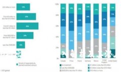 CS:GO推出虚拟币：深入解析及其潜在影响