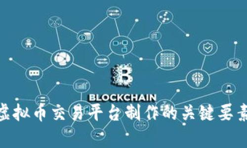 : 全面解析虚拟币交易平台制作的关键要素与发展趋势