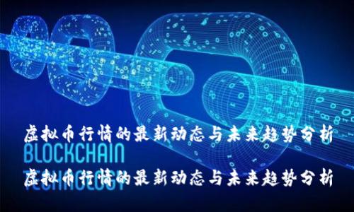 虚拟币行情的最新动态与未来趋势分析

虚拟币行情的最新动态与未来趋势分析