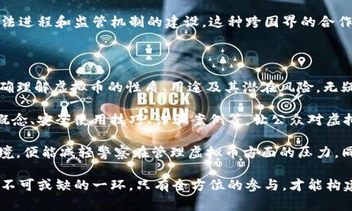 警察如何管理虚拟币交易：现状与挑战

虚拟币, 警察管理, 区块链, 货币监管/guanjianci

在当今数字化经济迅猛发展的时代，虚拟货币已经成为人们生活中不可或缺的一部分。然而，随着虚拟货币交易的迅速扩张和相关法律法规的滞后，警察作为维护社会治安的主要力量，面临着巨大的挑战。本文将详细探讨警察在虚拟币管理中的角色、面临的问题及解决方案，力求为读者提供一个全面而深入的视角。

警察管理虚拟币的重要性

虚拟货币，特别是比特币、以太坊等在全球范围内获得了广泛的关注和使用。其去中心化的特性虽然为用户提供了更多的自由，但也带来了诸如洗钱、诈骗、逃税等一系列社会问题。因此，警察在虚拟币的管理中扮演着至关重要的角色。

首先，警察需要对虚拟货币交易进行监控，以预防和打击与之相关的犯罪活动。许多犯罪分子利用虚拟货币进行非法交易，这使得传统的监管手段面临挑战。在这一背景下，警察如何有效监测虚拟币的流动，以及如何追踪相关的犯罪活动，成为了一个亟待解决的问题。

虚拟币交易的法律地位

在大多数国家，虚拟货币的法律地位并不明确，这给警察的管理工作带来了困难。例如，一些国家将虚拟货币视为可用的支付工具，而另一些国家则将其视为资产或商品。在法律地位的不确定性下，警察如何对虚拟货币进行有效管理成为了一大难题。

法律法规的滞后使得许多犯罪分子能够利用这一漏洞进行犯罪活动。警察在打击虚拟币相关犯罪时，往往会受到法律框架的限制。因此，建立健全的法律法规体系，对于警察实施有效的管理至关重要。而这不仅需要立法部门的努力，也需要社会各界的共同参与。

技术手段在虚拟币管理中的应用

随着科技的发展，警察可以利用更多的技术手段来管理虚拟币交易。例如，通过区块链技术，警察能够更便捷地追踪虚拟币的流动，从而发现其中的异常交易行为。此外，人工智能和大数据技术的应用，能够帮助警察更好地分析虚拟币交易数据，预测潜在的犯罪行为。

然而，技术手段的应用也带来了新的挑战。比如，黑客攻击、数据泄露等问题，可能影响到警察对虚拟币的管理和监控。如何在保护公民隐私的同时，利用技术手段实现有效管理，成为警察当前工作中的一个重要课题。

国际合作在虚拟币监管中的必要性

虚拟币交易并没有国界，许多犯罪活动往往涉及多个国家。因此，国际合作在虚拟币的监管中显得尤为重要。各国警察在打击虚拟币犯罪时，应该建立跨国合作机制，分享相关的情报和资源，形成合力打击虚拟币犯罪的局面。

例如，一些国家已经开始与国际刑警等机构合作，共同打击跨国虚拟币犯罪。这种合作不仅提升了警察的执法效率，也增加了全球范围内对虚拟币交易的监管力度。未来，随着虚拟币市场的进一步发展，国际合作的必要性将会愈加突出。

与公众的沟通与教育

除去法律法规和技术手段外，警察还需要通过与公众的沟通，提高公众对虚拟币的认知水平。这包括但不限于虚拟币的交易风险、法律法规、以及如何识别诈骗等。

警察可以通过组织讲座、发布宣教材料等方式，向公众普及相关知识，使人们在参与虚拟币交易时具备基本的风险意识。这不仅能减少虚拟币相关的犯罪活动，也能提高人们对警察工作的信任和支持。

未来发展方向

面向未来，随着虚拟货币市场的不断演变，警察在管理虚拟币方面的任务将会变得更为复杂。我们可以期待通过技术的进步、国际合作的加深和法律体系的完善，来逐步解决当前面临的问题。

总之，警察在虚拟币管理中扮演着不可或缺的角色。他们需要与时俱进，灵活运用各种手段以及资源，以便在这个充满挑战的特定领域中，保护社会公众的安全和利益。

现在，我们来思考四个与本文相关的问题。

问题一：虚拟币管理法律法规滞后的原因是什么？

虚拟币的迅速发展给现有法律法规的执行带来了巨大的压力。法律法规滞后的潜在原因有多方面，首先是由于虚拟币技术的复杂性和不断演变，导致立法机关难以实时更新相应的法律条款。此外，虚拟币的去中心化特性使得跨国监管变得困难，许多国家的立法在这一方面依然处于观察甚至纠结中。

而且，在许多国家，虚拟币还属于一个相对新兴的领域，立法者们需要时间去理解和分析其潜在影响。在这样的情况下，法律制度的滞后也就成为了一种普遍现象。同时，也需要注意到社会各界对虚拟币的不同看法，既有支持者也有反对者，立法过程往往受到各方利益的影响。

測試內容以確保符合法律要求是立法滯後的另一個原因，隨著時間的推移，人們還正在學習如何處理這種新興資產的相關問題。因此，为了制定合适的法规，相关机构需对虚拟货币这一领域进行更深入的研究。

问题二：虚拟币相关犯罪活动中，警察面临的最大挑战是什么？

在虚拟币相关犯罪活动中，警察面临的最大挑战包括但不限于追踪犯罪资金流动的难度。在传统的现金交易中，资金流动较易追踪，而虚拟货币的匿名性与去中心化使得追踪资金变得相对复杂。另外，虚拟币的交易往往是即时且不可逆的，一旦犯罪分子完成交易，其资金就可能分散到多个账户，甚至转入海外，增加了追踪的难度。

此外，由于许多虚拟币交易平台设立在法律监管相对宽松的地区，跨国执法的困难也为警察的工作增添了复杂性。不同国家对于虚拟币的监管政策差异，可能导致工作效率的下降，甚至造成法律上的冲突和争议。

还有，技术更新速度快也是一个显著挑战。警察需要不断掌握最新的科技手段，以适应犯罪分子的技术更新和防范。因此，如何有效提高自身能力和技术水平，成为警察在打击虚拟币犯罪中的一项重要任务。

问题三：国际合作如何助力虚拟币监管？

国际合作在虚拟币监管中发挥着越来越重要的作用，尤其是在跨国犯罪日益猖獗的背景下。通过国际合作，各国可以共享有关虚拟币的交易数据和犯罪情报，形成一个更为完整的监控网络。此外，通过国际合作，还可以制订出共同的法律框架和政策，进一步规范虚拟币的交易行为。

例如，一些国家已经与国际刑警组织建立了紧密的合作关系，联合开展针对虚拟币犯罪的专项行动，通过信息共享与技术交流，加大对虚拟币犯罪的打击力度。在这种国际合作的框架下，各国警察能够整合资源，提高打击犯罪的效率。

另外，国际合作还有助于强化公共意识和政策制定。例如，通过参与国际会议，各国能够交流在虚拟币监管中的经验教训，推动全球范围内的立法进程和监管机制的建设。这种跨国界的合作，有助于形成合力，共同应对虚拟币带来的复杂挑战。

问题四：公众教育在虚拟币管理中的重要性是什么？

公众教育在虚拟币管理中的重要性不容小觑。人们对虚拟币的了解程度直接关系到其在虚拟币交易中的判断力和风险意识。如果公众能够正确理解虚拟币的性质、用途及其潜在风险，无疑能在很大程度上减少因投资虚拟币而导致的损失或犯罪风险。

警察通过提供公共教育，能够有效提升社会对于虚拟币的认知水平。例如，定期举办关于虚拟币的讲座和座谈会，通过专家解析虚拟币的基本概念、安全使用技巧、诈骗案例等，让公众对虚拟币有更全面的了解。此外，可以利用社交媒体与网络平台，发布与虚拟币相关的警示信息和教育内容，扩大宣传的覆盖范围。

这种教育不仅帮助个人在交易中做出更理智的选择，也能提高公众对警察工作的信任和支持。在整个社会形成一个更为理性的虚拟币交易环境，便能减轻警察在管理虚拟币方面的压力，同时促进社会和谐。

总结而言，警察在虚拟币管理中面临多重挑战，但也通过技术手段、法律监管以及国际合作等方式积极应对。在这过程中，公众教育的加强亦是不可或缺的一环，只有全方位的参与，才能构建安全、稳定的虚拟币交易环境。