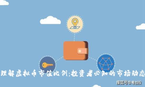 理解虚拟币市值比例：投资者必知的市场动态