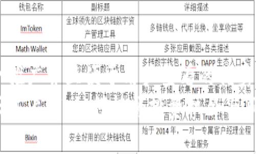 思考一个推广并且便于用户查看的优秀  
虚拟币正式上市：如何把握投资机会与风险管理？