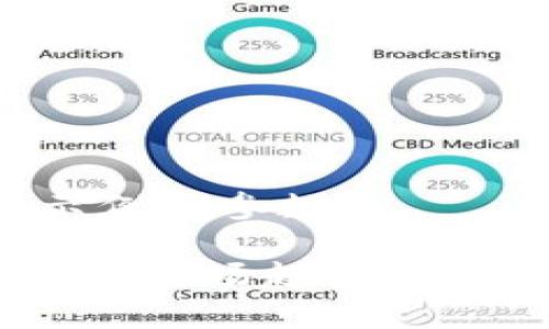 在这里提供一个示例和参数：

深入探究虚拟币SW：市场趋势、投资技巧与风险分析