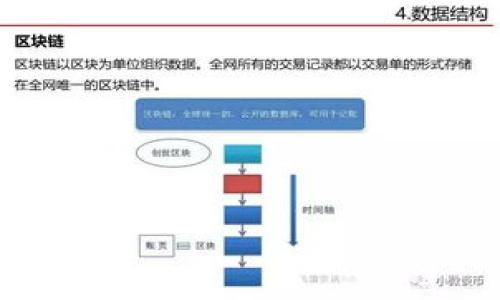 

如何找回TokenTokenim钱包密码？全面指南和解决方案