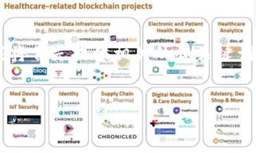 为了更好地帮助“苹果买虚拟币有风险吗”这一主题，我将首先提供相关的和关键词，然后详细探讨这一问题，包括相关的问题和详细介绍。


苹果买虚拟币有风险吗？探索投资的安全性与策略