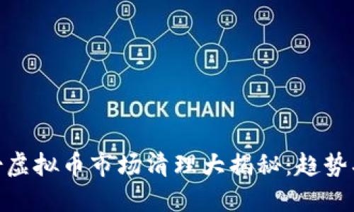  2023年12月份虚拟币市场清理大揭秘：趋势、影响与未来展望