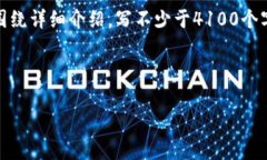 思考一个推广并且便于用户查看的优秀，放进标