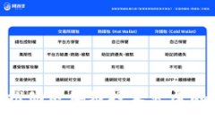 Tokenim公司：推动区块链技术发展的先锋，扎根杭