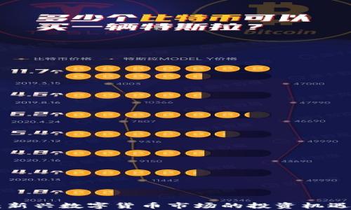 
FRC虚拟币：新兴数字货币市场的投资机遇与风险分析
