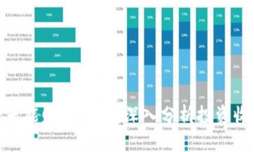 模拟的
虚拟币一天能赚多少钱？深入分析投资收益与风险