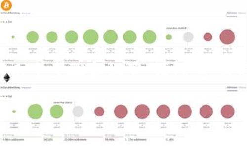 要在Tokenim上显示人民币，通常需要注意以下几个步骤和设置。请注意，我将提供一个大致的框架来引导您完成这一过程。

### 如何在Tokenim上显示人民币