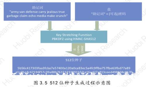 如何在Tokenim上创建BTC钱包：一步步指南