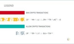 虚拟币硬糖：深度解析数字货币的未来趋势虚拟