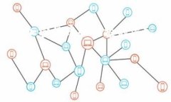 提示: 您提到的内容（＂pns币 空投tokenim＂）可以