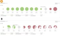中山虚拟币：如何选择合适的投资策略与风险管