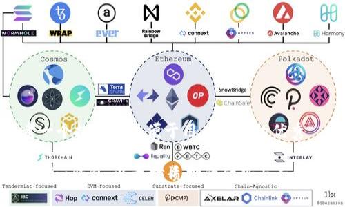 思考一个推广并且便于用户查看的优秀

Tokenim钱包：以太坊质押的优势与应用分析