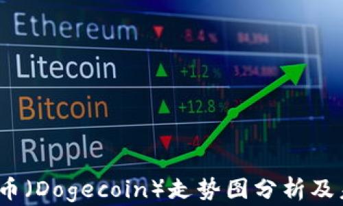 
2023年狗狗币（Dogecoin）走势图分析及未来趋势预测