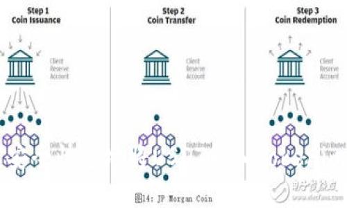 如何安全快速地将USDT转入Tokenim平台