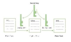 手机玩页面下载tokenim只能提供简要的内容介绍。