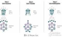 :Crypto Mining 101: 了解虚拟币中的主要矿物质及其重